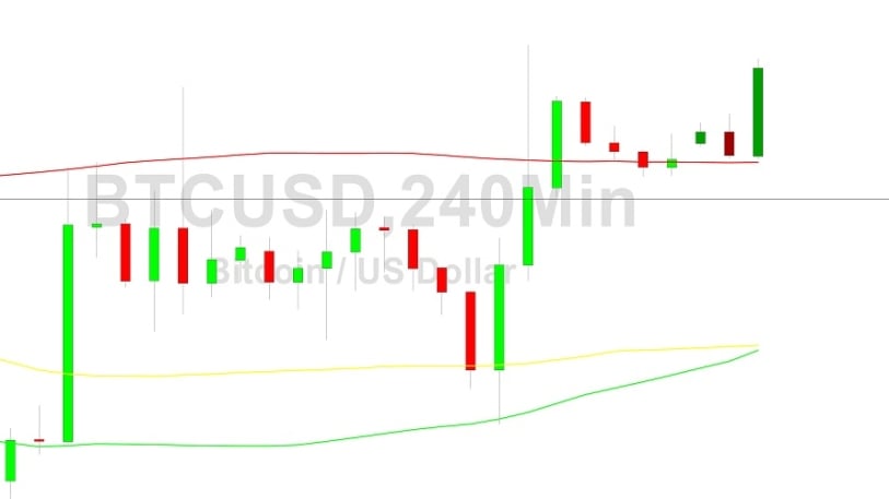 Bitcoin Price Analysis:  Lifted from 16903 – 9 January 2023