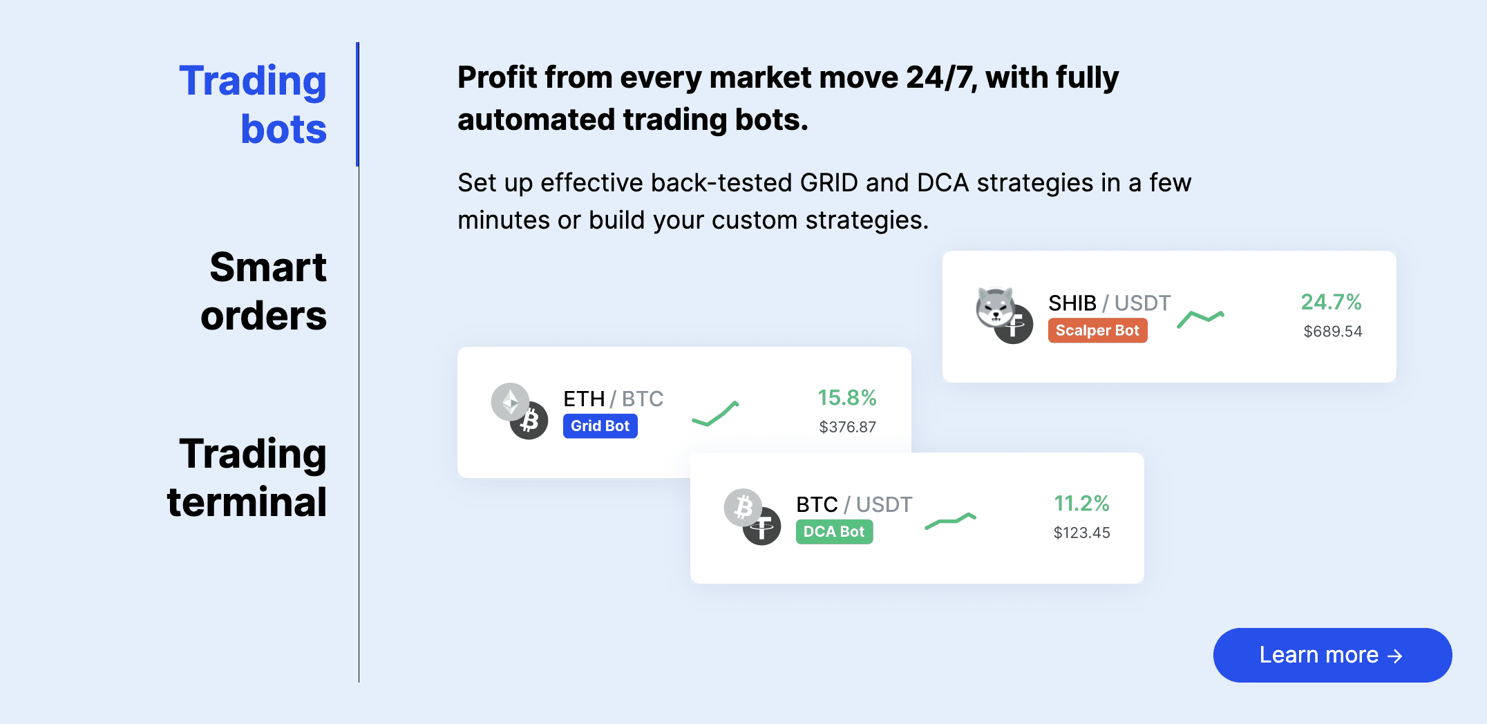 Bitsgap strategies