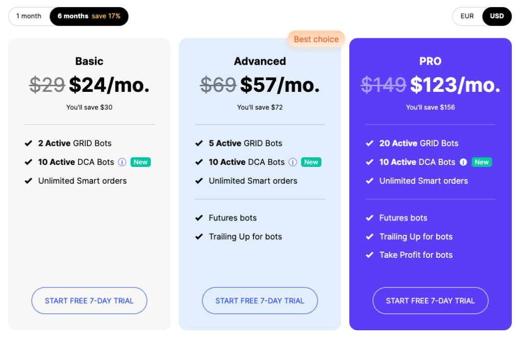 Bitsgap Pricing Plans 