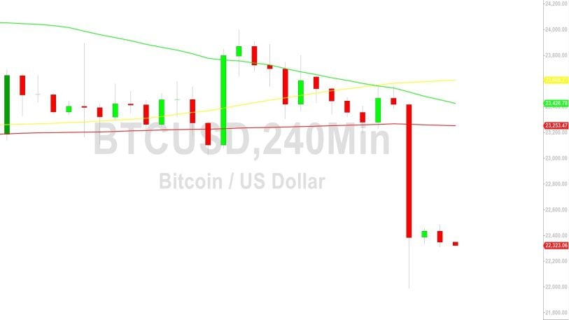 Bitcoin Price Analysis:  Bears Test 21988 – 4 March 2023