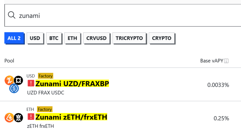 Zunami Protocol confirms stablecoin pools attacked, $2.1M loss estimated