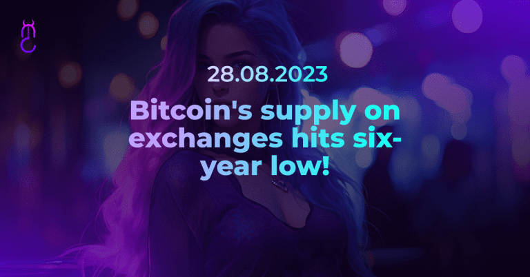 Bitcoin’s supply on exchanges hits six-year low!