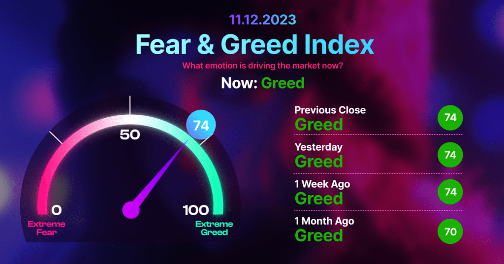 HTX Crypto Exchange Witnesses Significant Outflows Exceeding $258 Million After Recent Exploit; Google Greenlights US Crypto Trust Ads Ahead of Expected Bitcoin ETF Approval;FTX and Alameda Transfer $23.59M in Assets to Major Exchanges