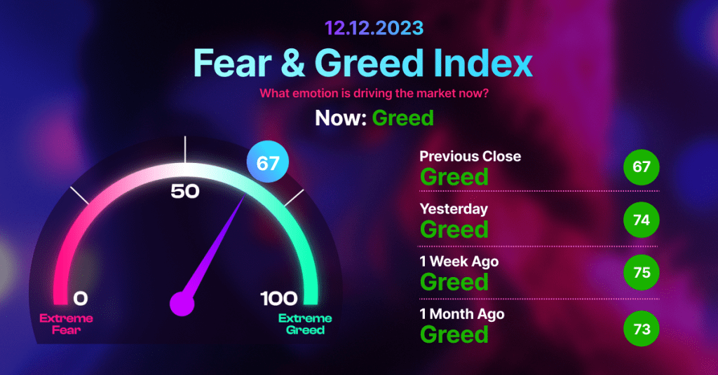 US Senators back crypto targeting bill; FIFA Launches NFTs at 2023 Club World Cup; El Salvador's Bitcoin Bonds approved, set for Q1 2024.