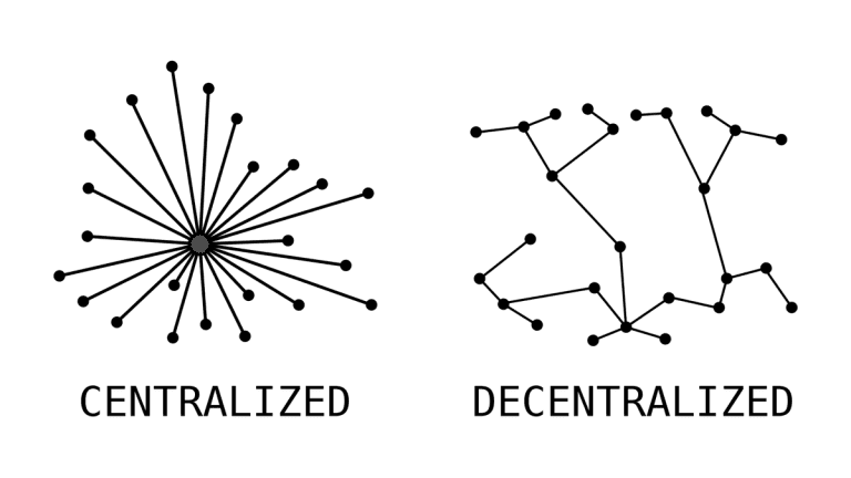 Bitcoin (BTC): The Birth of Cryptocurrency and the Blockchain Revolution – DailyCoin